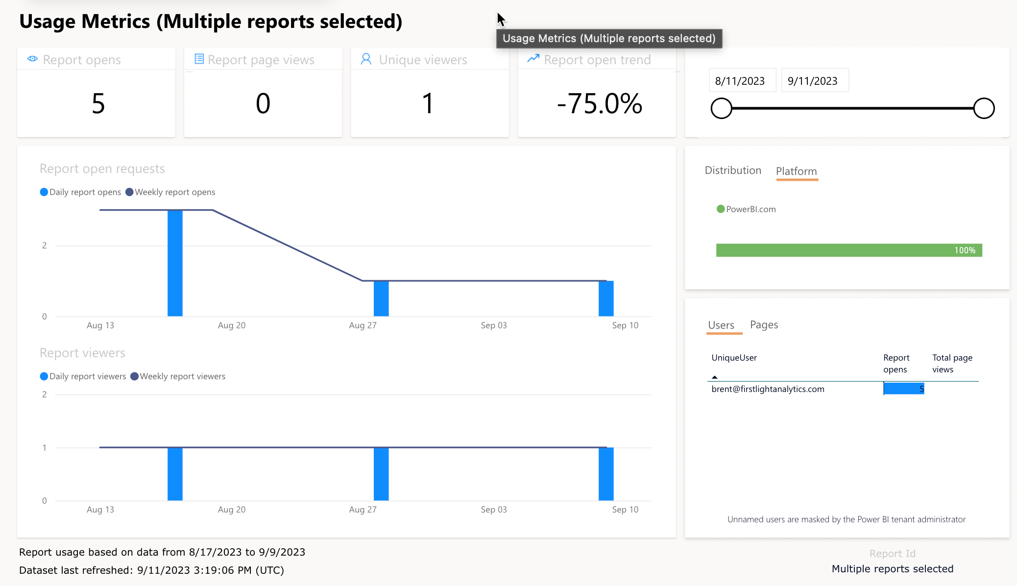 How can I see Power BI usage? (Part 1)