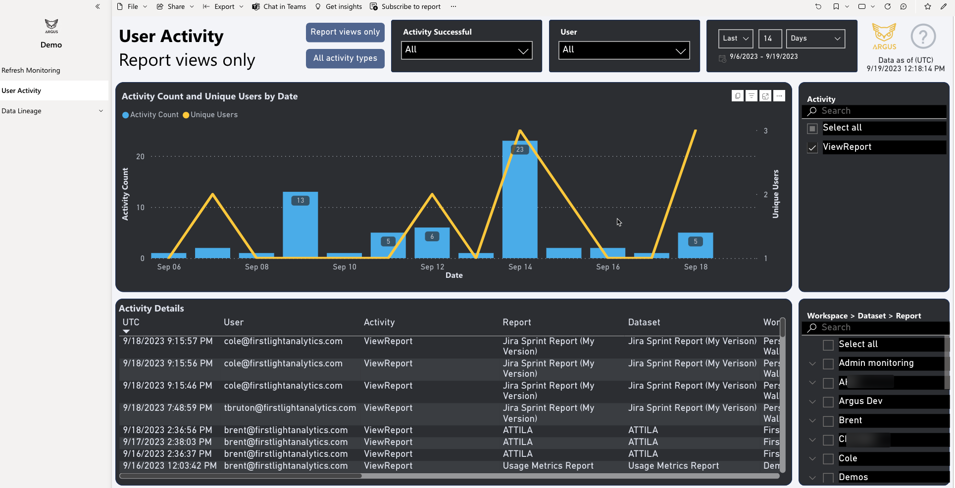 How can I see all Power BI usage? (Part 2)
